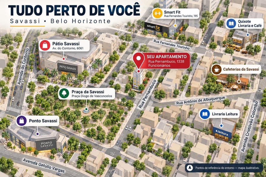 Foto do banheiro