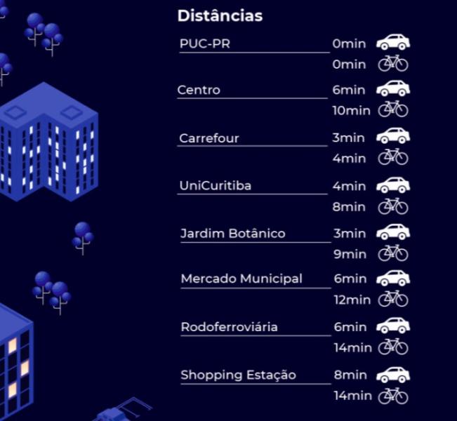 Imagem 6 da galeria do anúncio: Quarto Lindo em Super Edifício